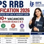 IBPS RRB Notification 2026 Out 12000+ Vacancies, Apply Online, Exam Date, Eligibility & Syllabus
