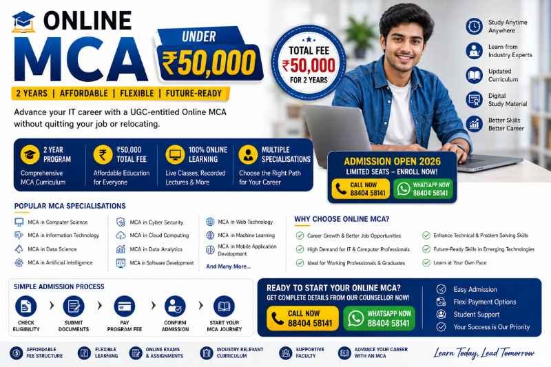 Online MCA Under ₹50,000 Fees, Specialisations & Admission 2026