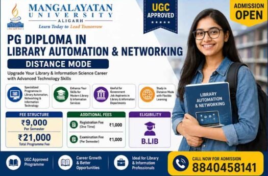 PG Diploma Library Automation & Networking ₹21,000 Mangalayatan