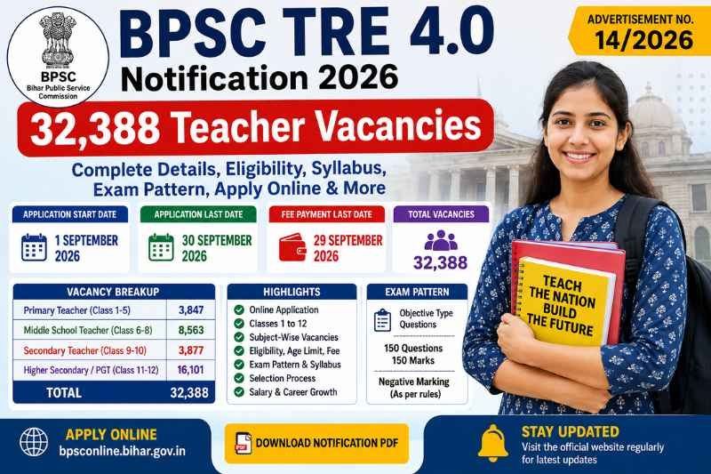 TRE-4 Detailed Notification PDF