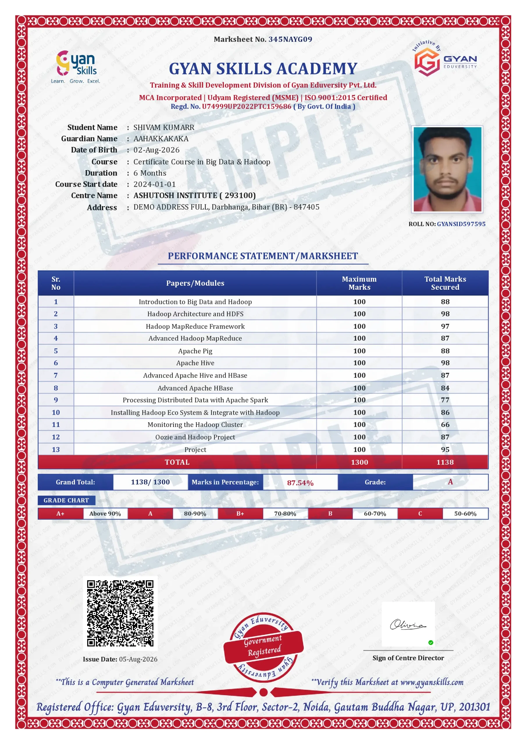 Student Marksheet sample